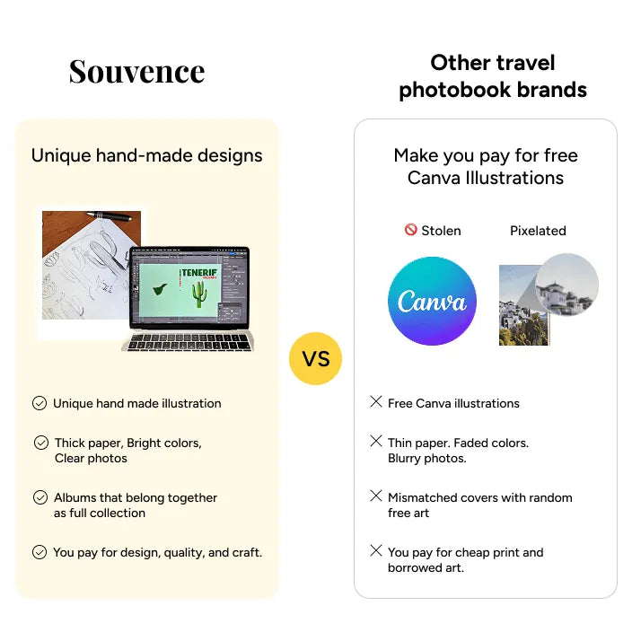 Album fotografico "Cuori in valigia"