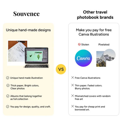 Album fotografico "Cuori in valigia"