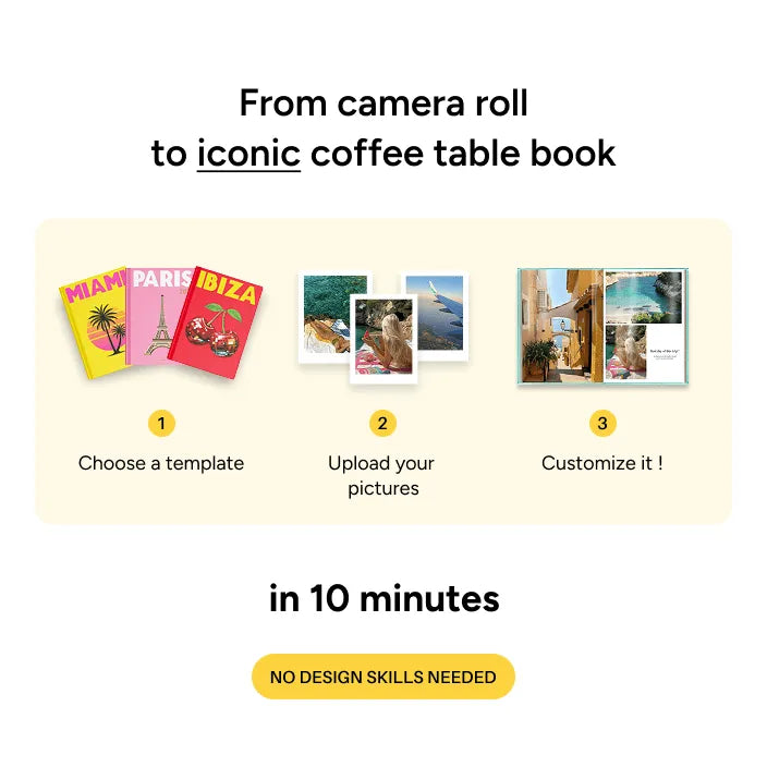 Album fotografico "Cuori in valigia"